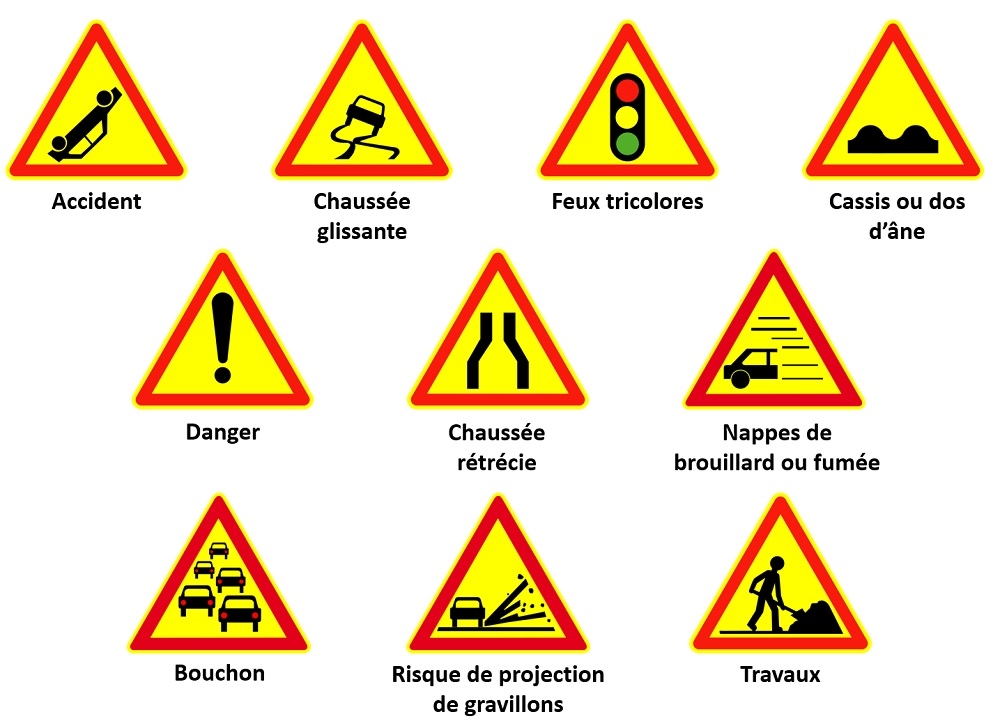 Les panneaux de danger temporaires