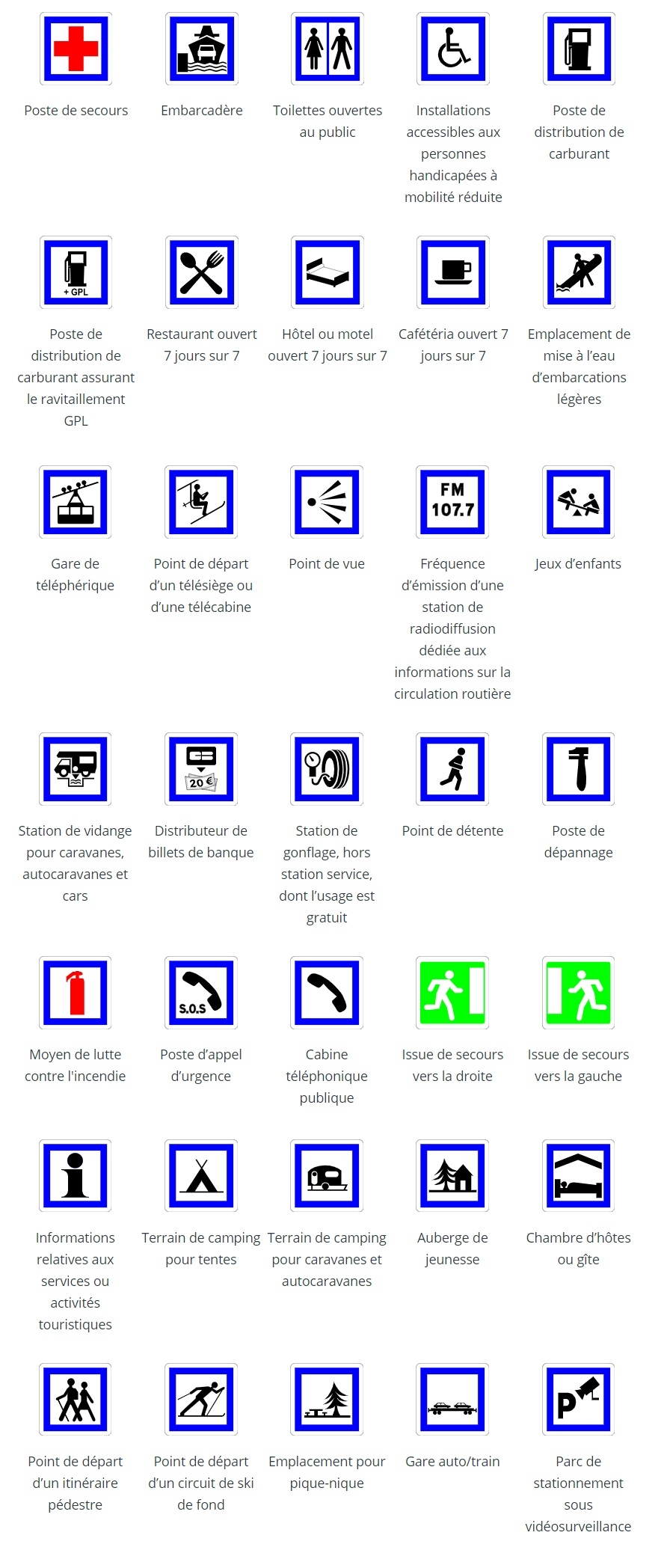 Tous les Panneaux du Code de la Route