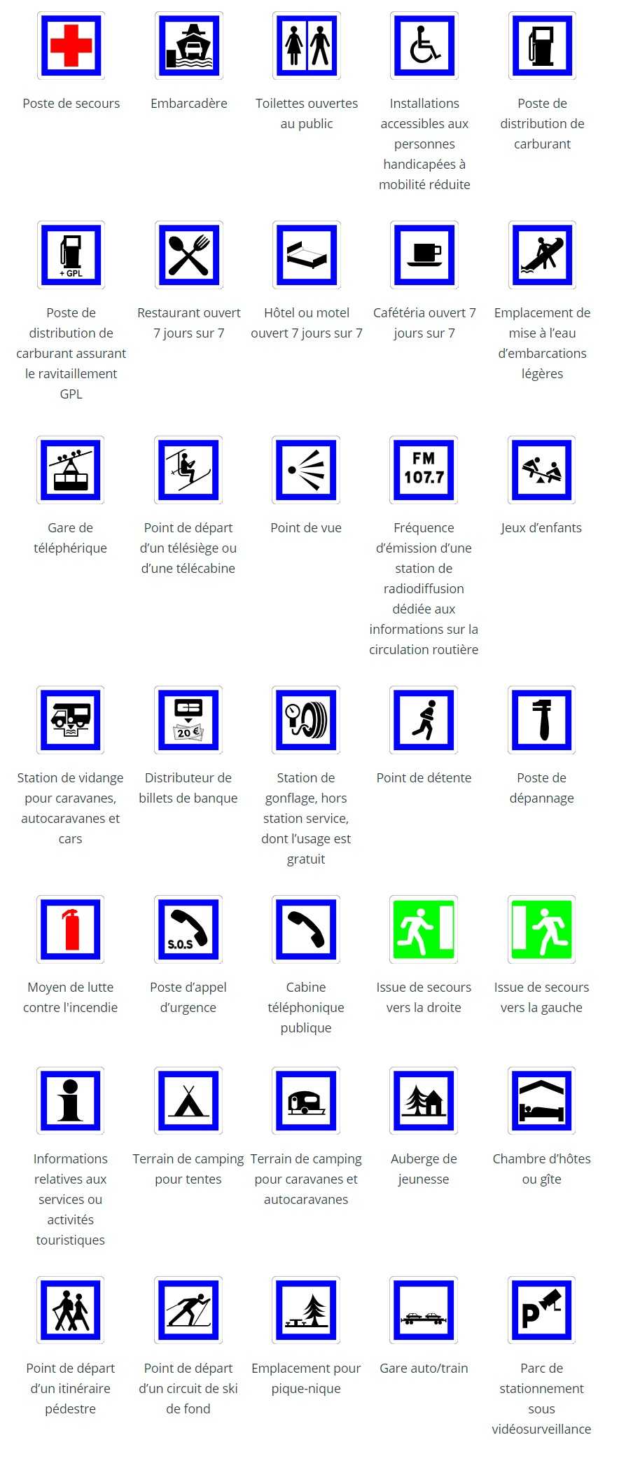 Les panneaux d'obligation du code de la route Les panneaux d'obligation du code de la route