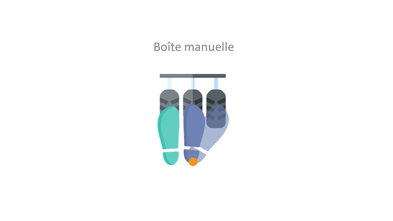 Bonne position des pieds sur boite manuelle