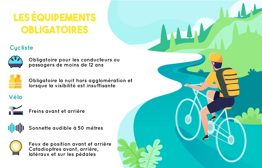 Les équipements obligatoires à vélo