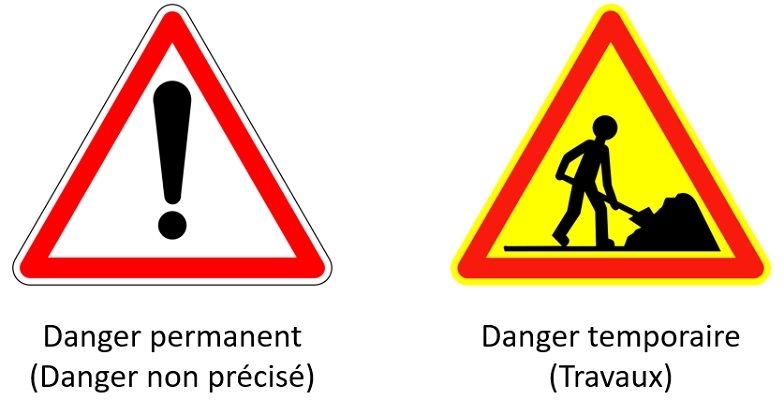 Panneaux de danger permanent et temporaire