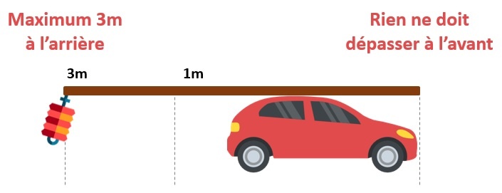 Chargement avant et arrière Chargement avant et arrière