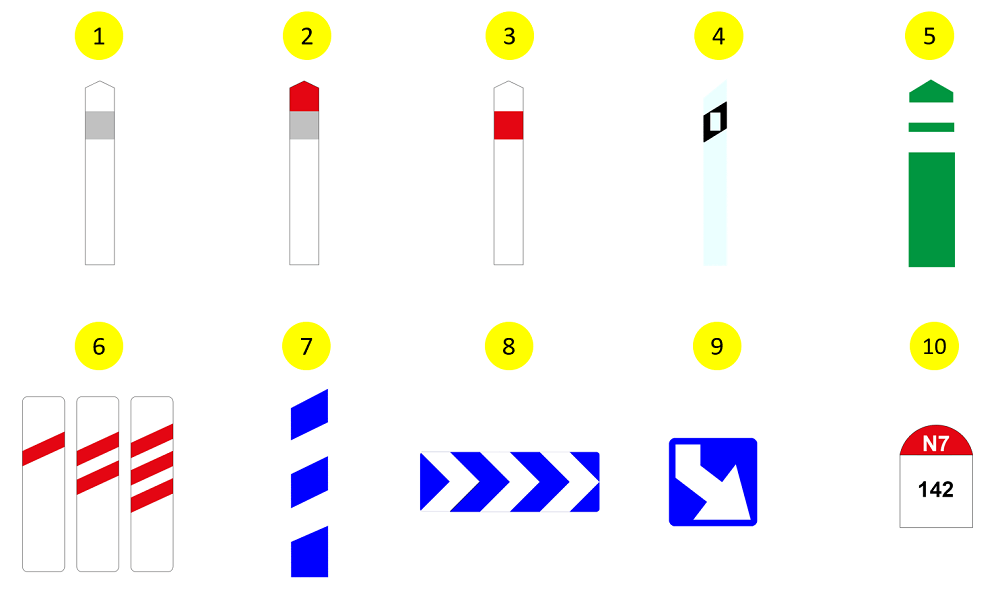 Les balises et bornes de la signalisation verticale