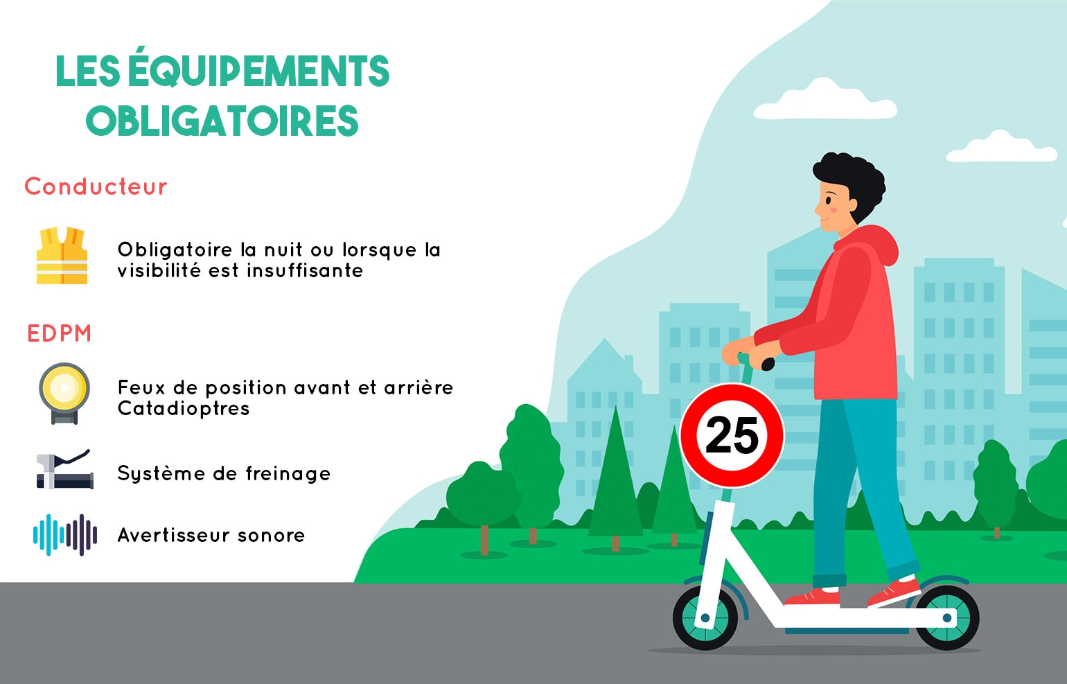 Les équipements obligatoires en EDPM