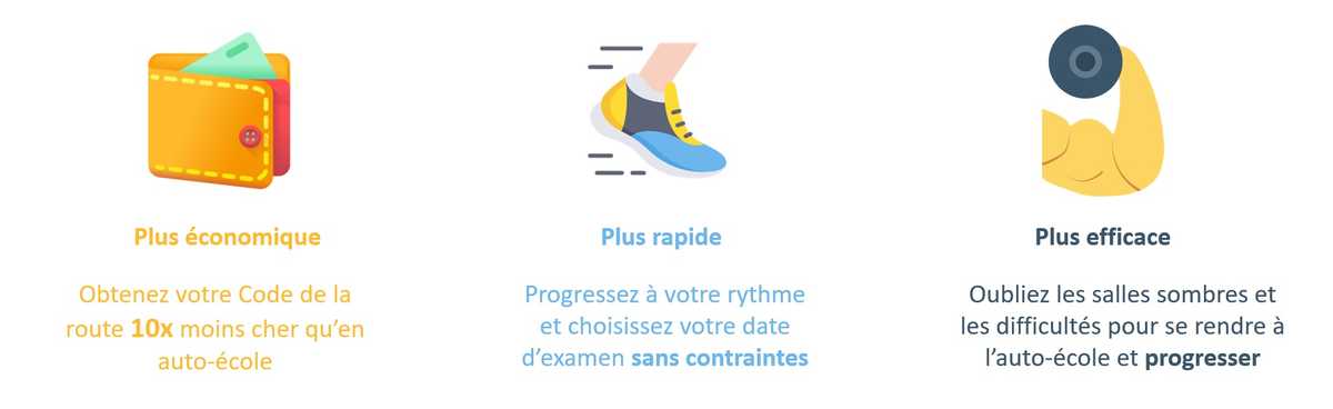 Avantages permis candidat libre Avantages permis candidat libre
