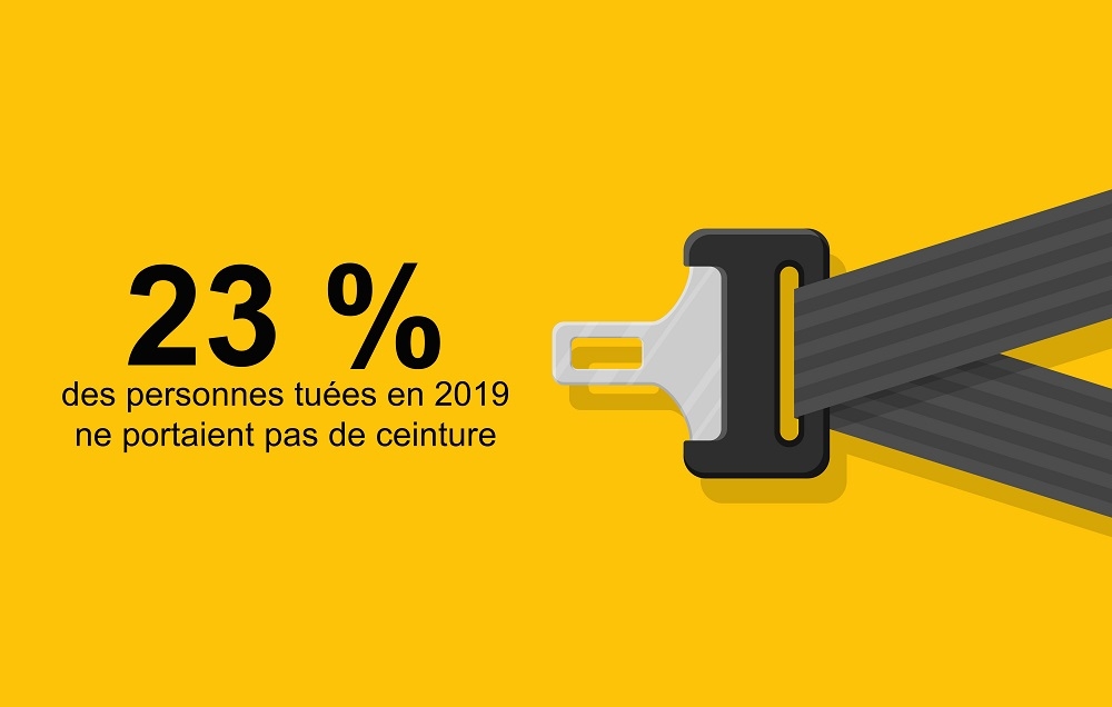 La ceinture de sécurité au Code de la route – Code en Poche