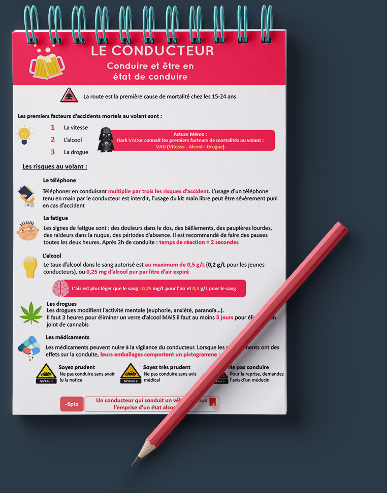 Fiche mnémotechnique du Code de la route