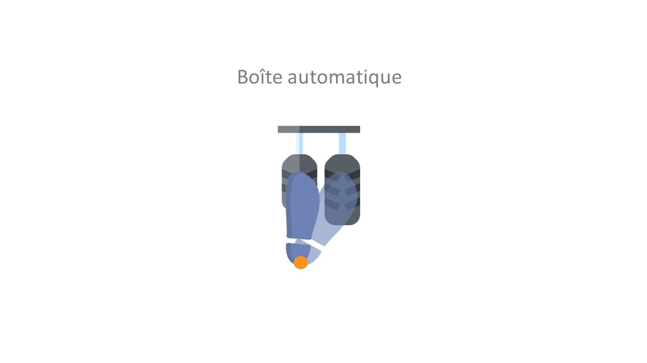 Bonne position des pieds sur boite automatique